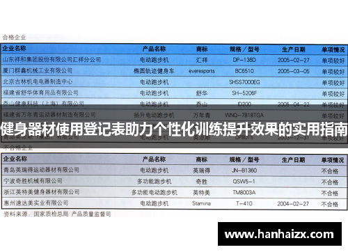 健身器材使用登记表助力个性化训练提升效果的实用指南